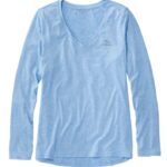 L.L.Bean vrouwen insectenschild pro gebreide crew blauwe asterheide kleding VT064490