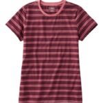 L.L.Bean vrouwen zacht stretch supima T-shirt diepe wijn/vintage rose kleding VT0645716